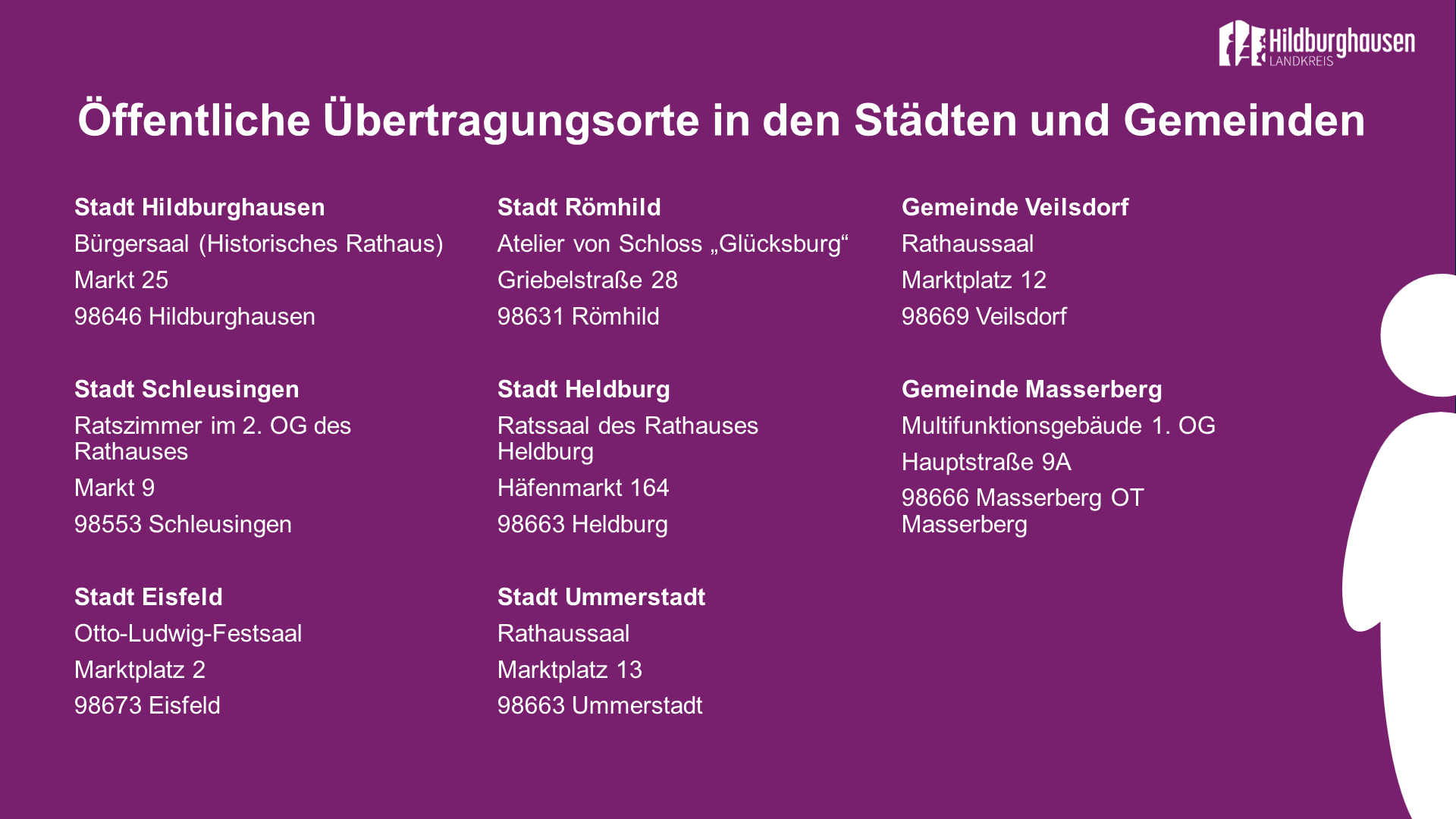 Ubertragungsorte Burgerinfoabend